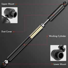 A-Premium close-up mount detail showing secure attachment and precision fit benefit