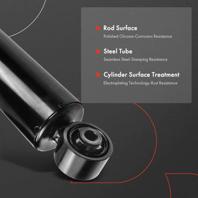 A-Premium scale comparison with ruler showing accurate sizing for direct-fit benefit