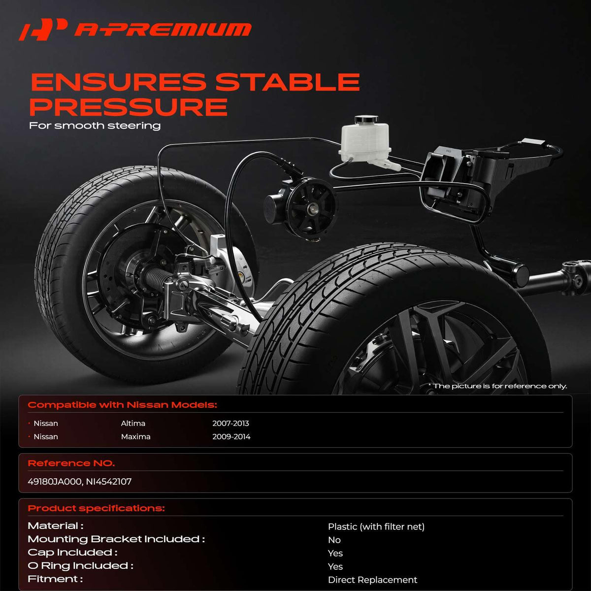 A-Premium cap detail highlighting secure seal and easy access