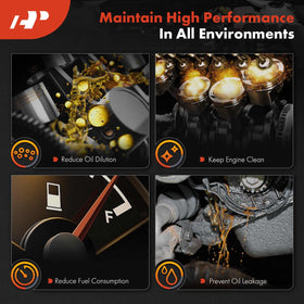A-Premium cap label showing 15 PSI rating for proper pressure control