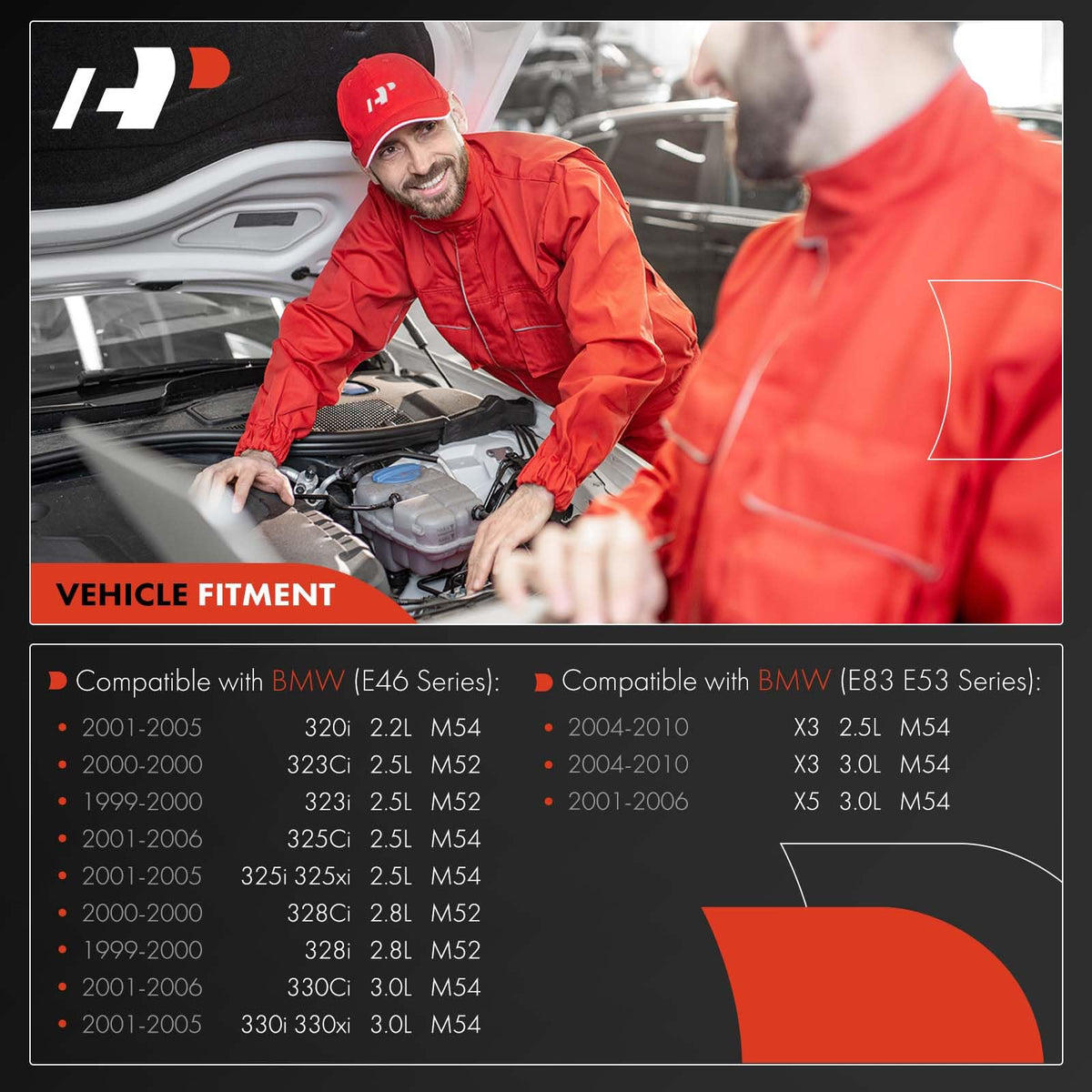 A-Premium cap and sensor close-up highlighting secure seal and monitoring benefit
