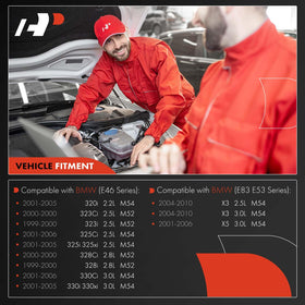 A-Premium cap and sensor close-up highlighting secure seal and monitoring benefit