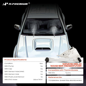 A-Premium top view of filler neck and cap for easy refills benefit