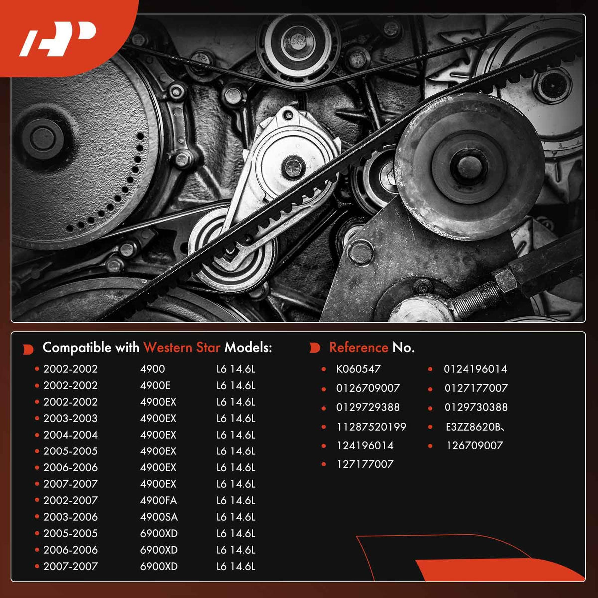A-Premium detailed shot of the six ribs showing improved grip and reduced noise