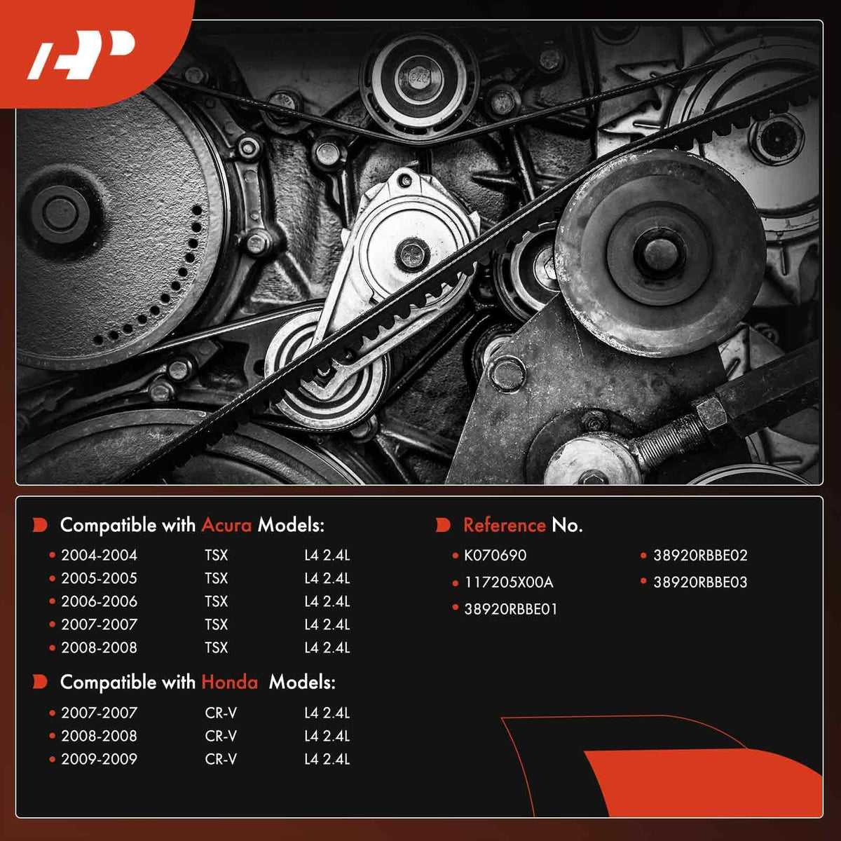 A-Premium close-up of 7-rib profile highlighting improved grip and longevity