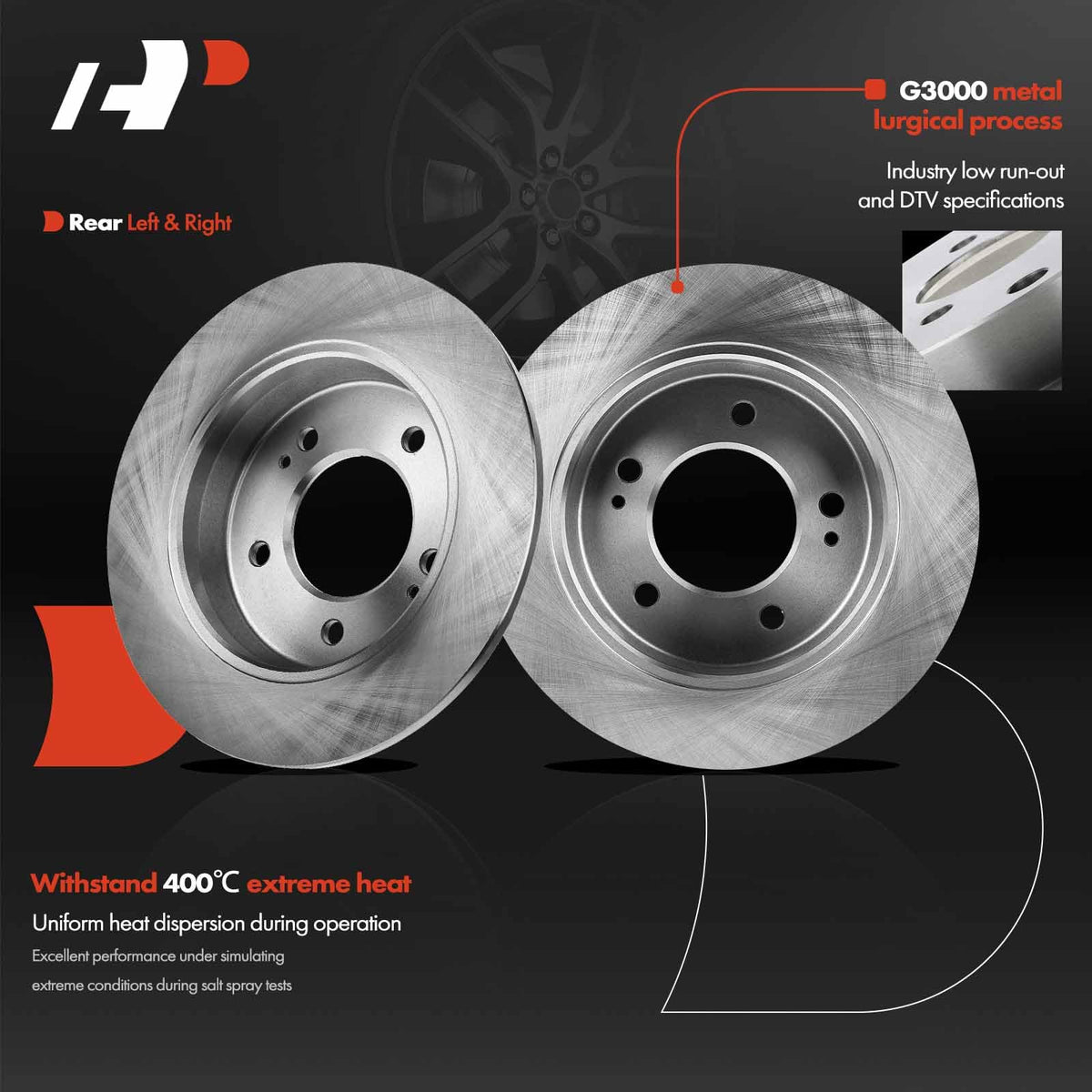 A-Premium rotor bolt-hole pattern clearly visible for correct 5-lug alignment