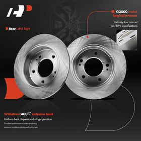 A-Premium rotor bolt-hole pattern clearly visible for correct 5-lug alignment