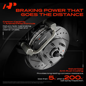 A-Premium rotor edge showing 275mm diameter and discard thickness for clarity