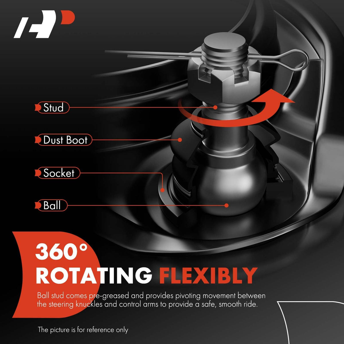 Detail of A-Premium rubber bushing highlighting vibration dampening to cut road noise and improve ride comfort