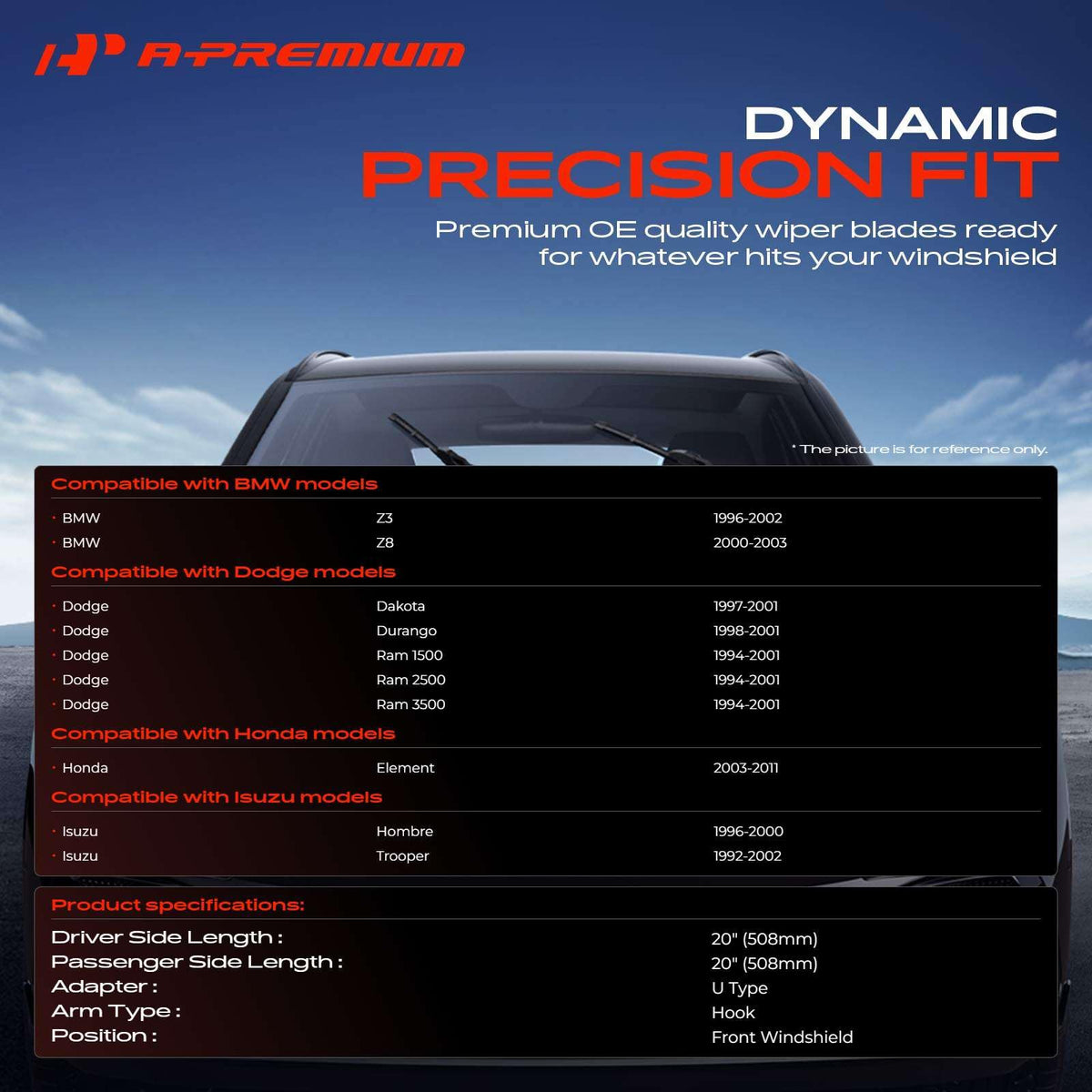A-Premium close-up of rubber edge showing durable compound for improved glass contact and longevity