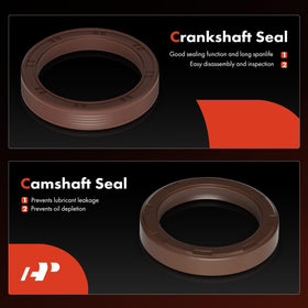 A-Premium kit next to ruler illustrating part sizes for fit verification