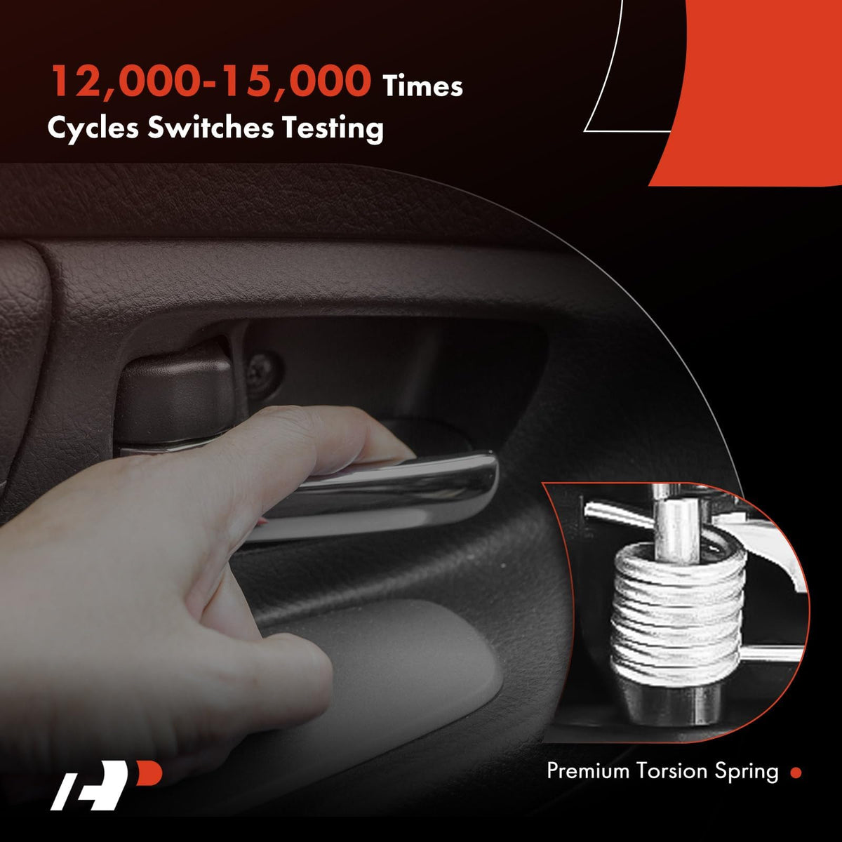 A-Premium size comparison with hand, illustrating compact fit and easy handling