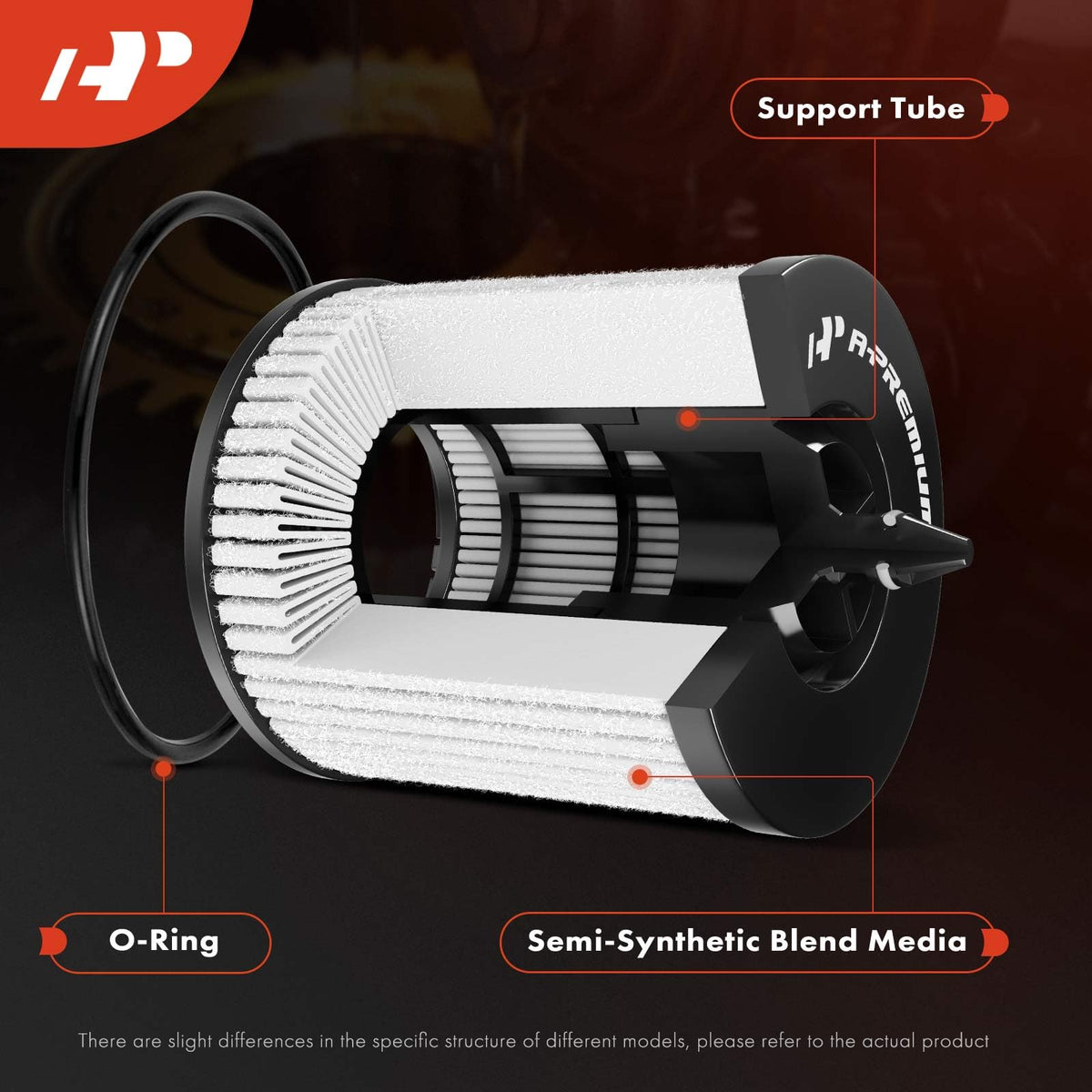 A-Premium gasket and seal detail, highlights improved leak resistance