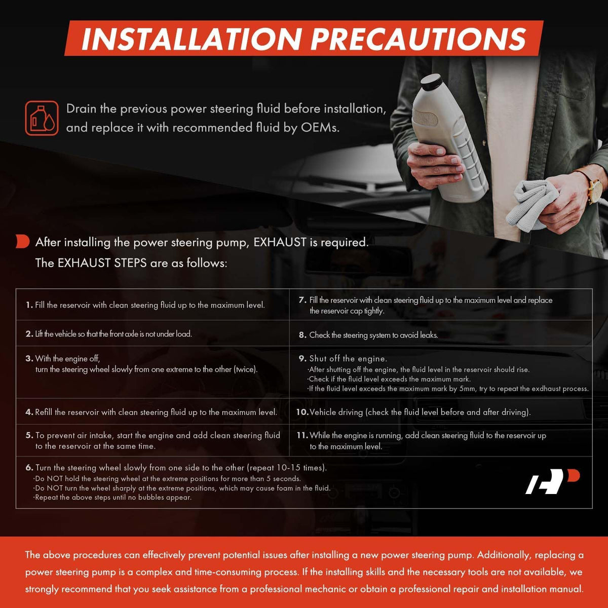 A-Premium seal kit detail showing seals that help prevent leaks and ensure fit