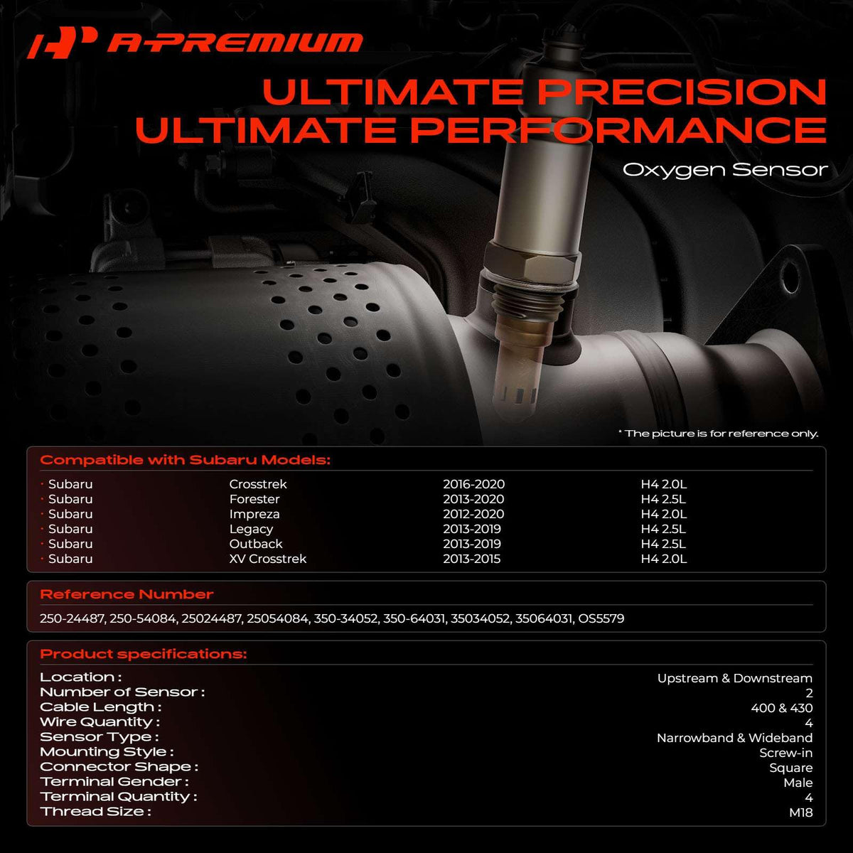 A-Premium close-up of heated sensor tip showing durable construction benefit