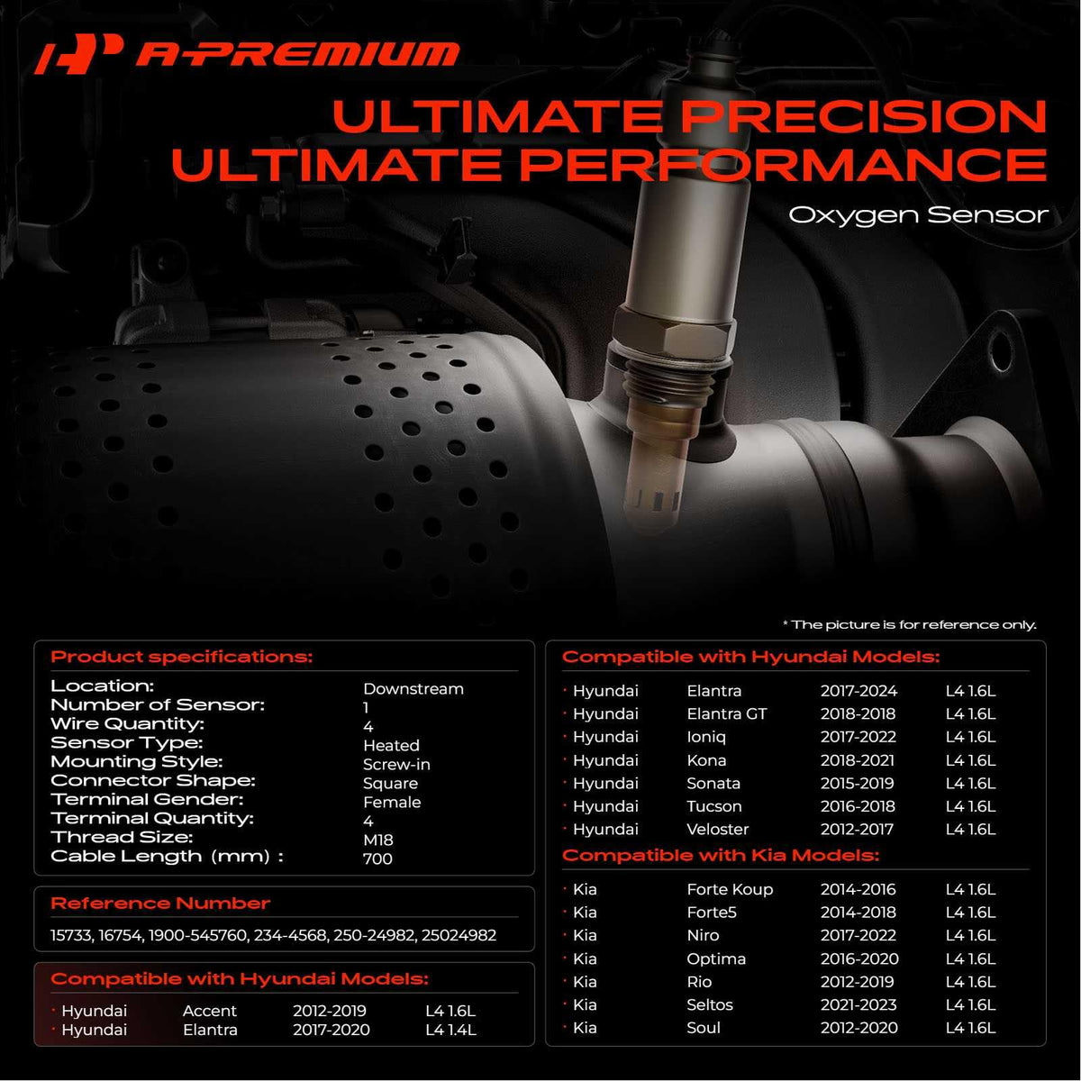 A-Premium close-up of heated sensor tip ensuring fast warm-up
