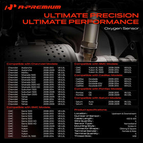 A-Premium sensor close-up of threading and hex for easy installation