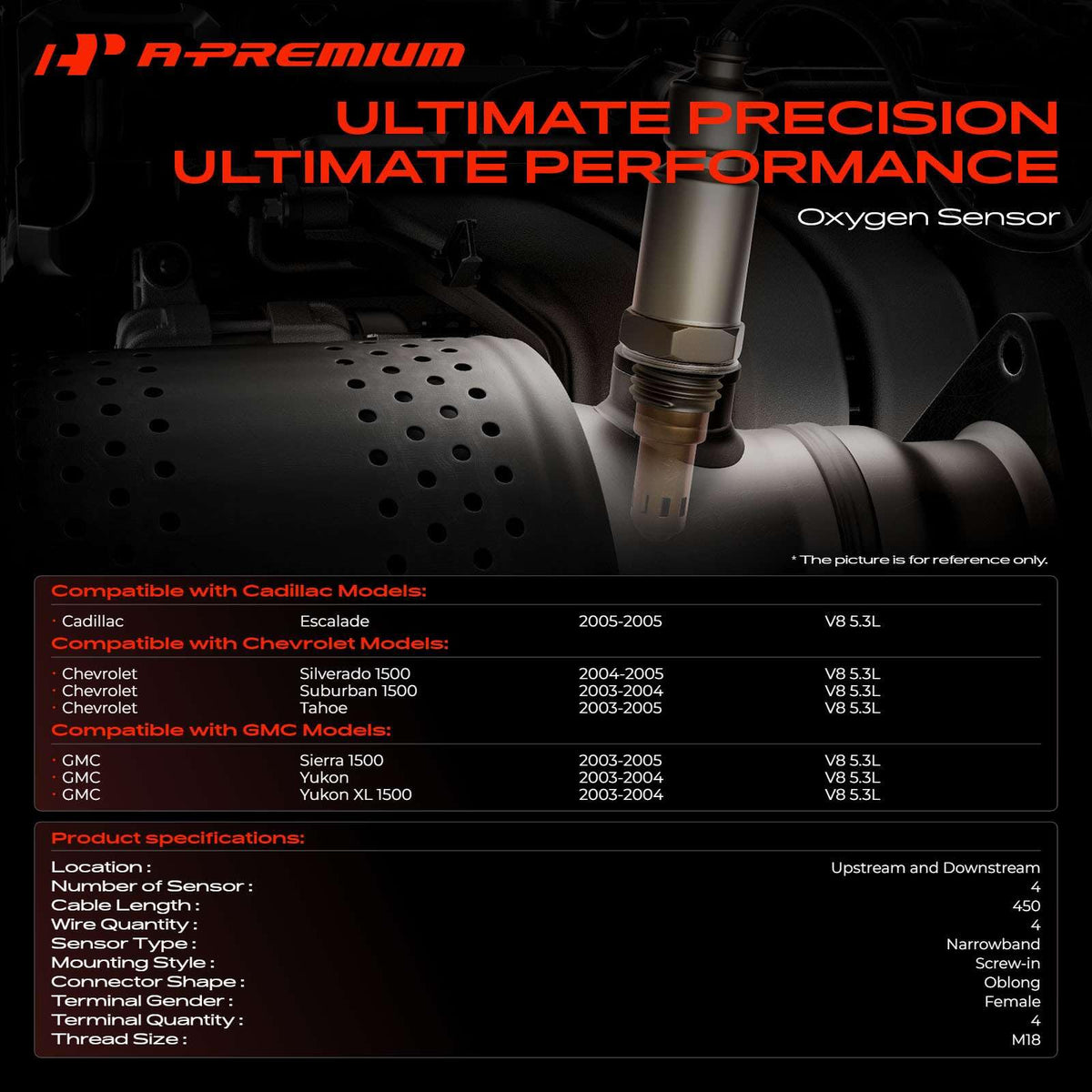 A-Premium sensor close-up of sensing tip demonstrating durable construction and precise response