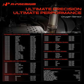 A-Premium close-up of sensor tip showcasing durable construction and accurate readings