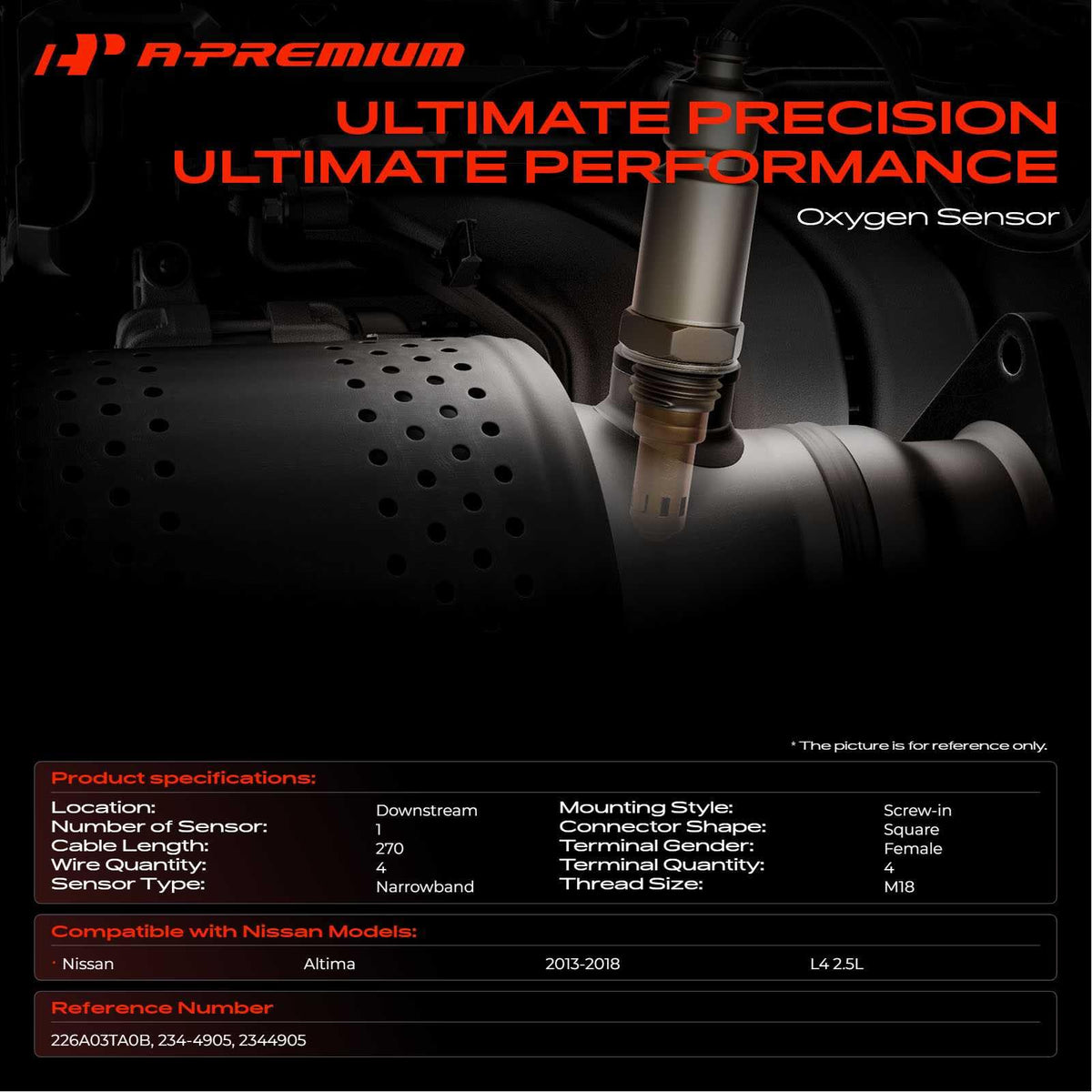 A-Premium sensor closeup highlighting ceramic tip and durable housing for long life