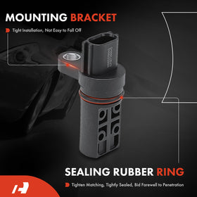 A-Premium mounting flange detail highlighting bolt hole and sealed fitment