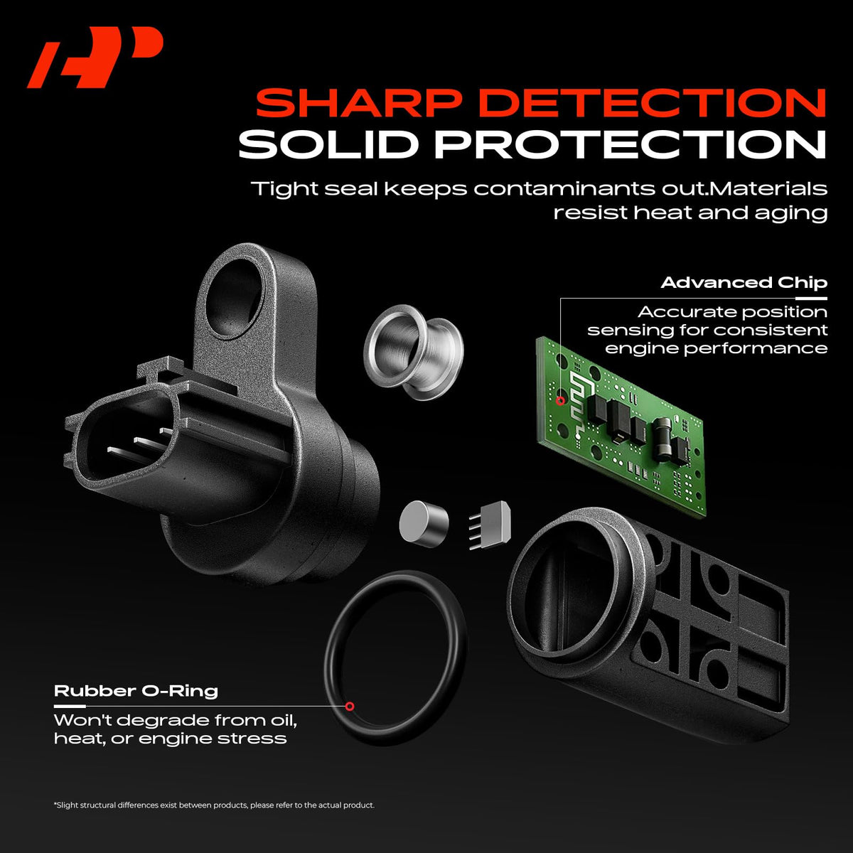 A-Premium sensor packaged box ready to ship protecting the part