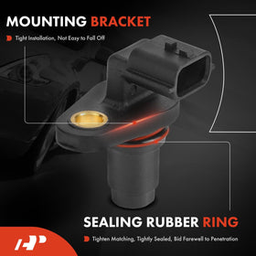 A-Premium side view highlighting mounting flange and secure fit benefit