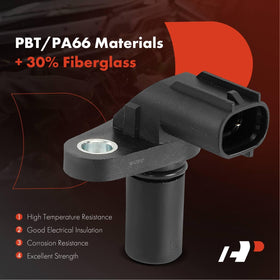 A-Premium side profile showing sensor body and mounting geometry benefit