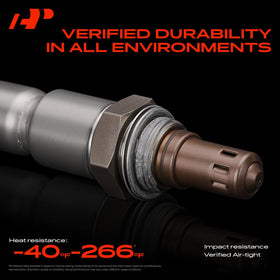 A-Premium sensor next to coin for size comparison showing compact threaded design