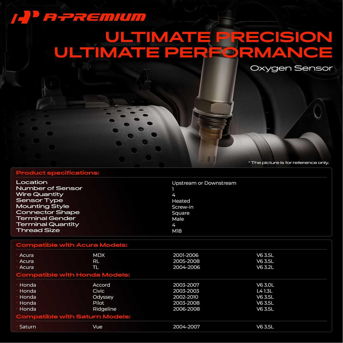 A-Premium close-up of threaded sensor body highlighting durable fit