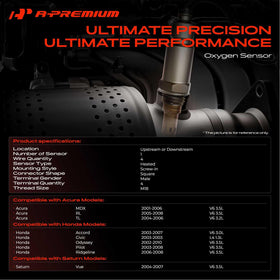 A-Premium close-up of threaded sensor body highlighting durable fit