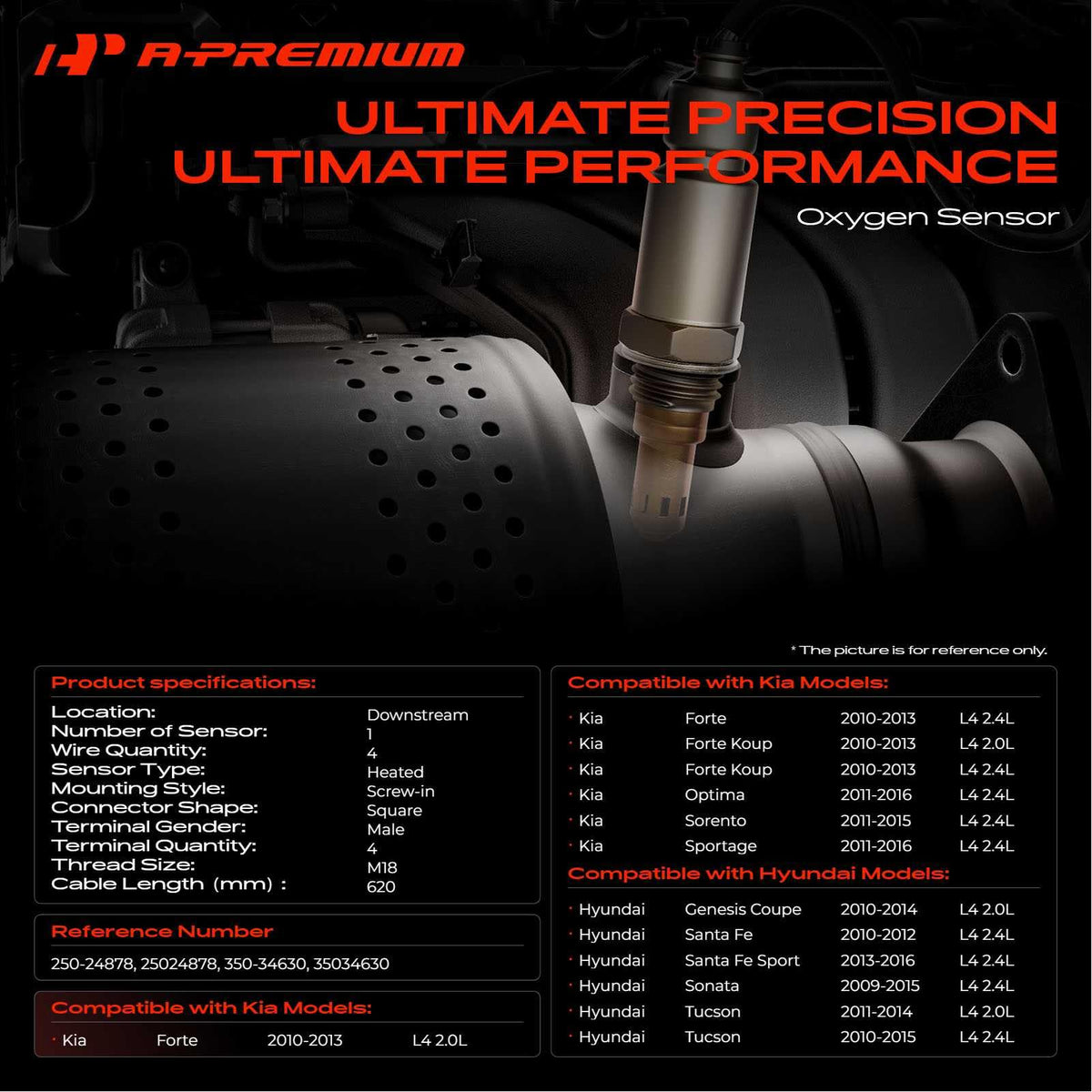 A-Premium close-up of threaded bung showing fitment details and secure installation