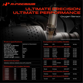 A-Premium threaded bung detail showing secure mounting and correct fitment