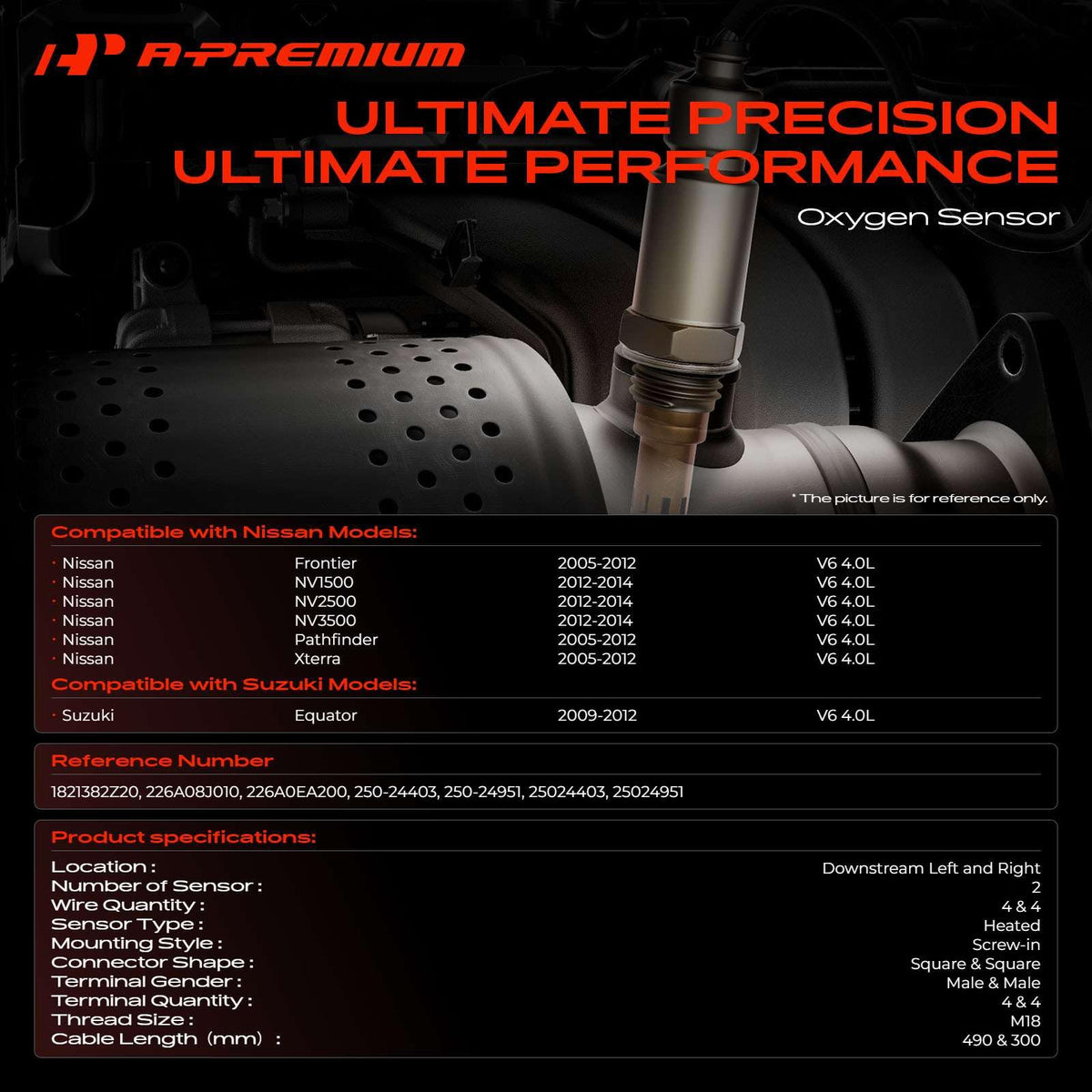 A-Premium threaded sensor close-up highlighting durable construction and easy fit