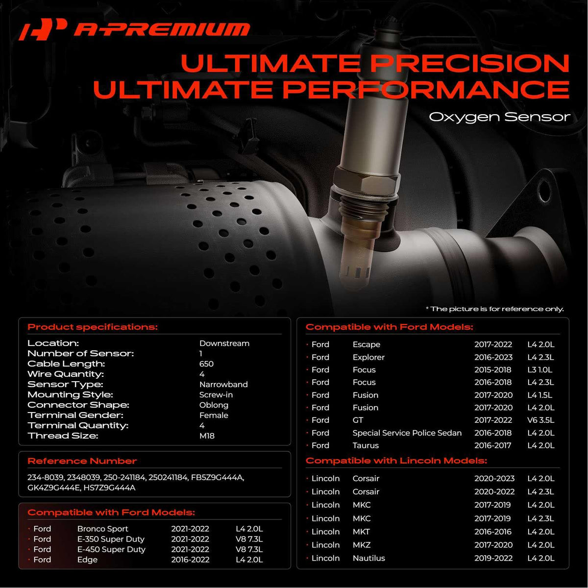 A-Premium sensor threaded end closeup highlighting durable mount and leak-tight fit