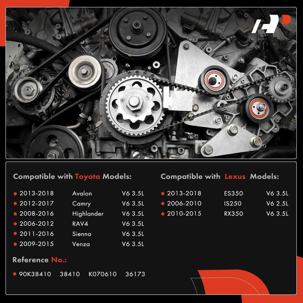 A-Premium serpentine belt close-up showing rib profile for reliable grip and long life