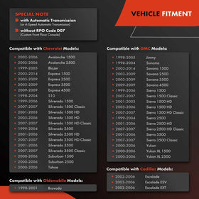 A-Premium close-up of detent area highlighting durable construction and smoother shifting