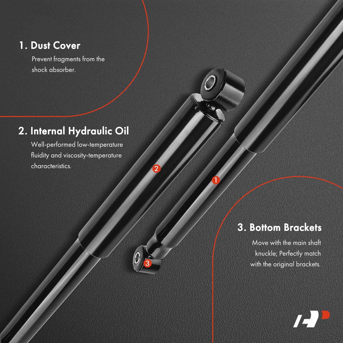 A-Premium cylinder detail showing corrosion-resistant finish for longevity
