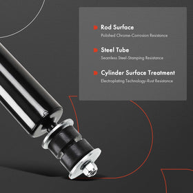 A-Premium shocks beside a ruler illustrating extended and compressed lengths for proper match