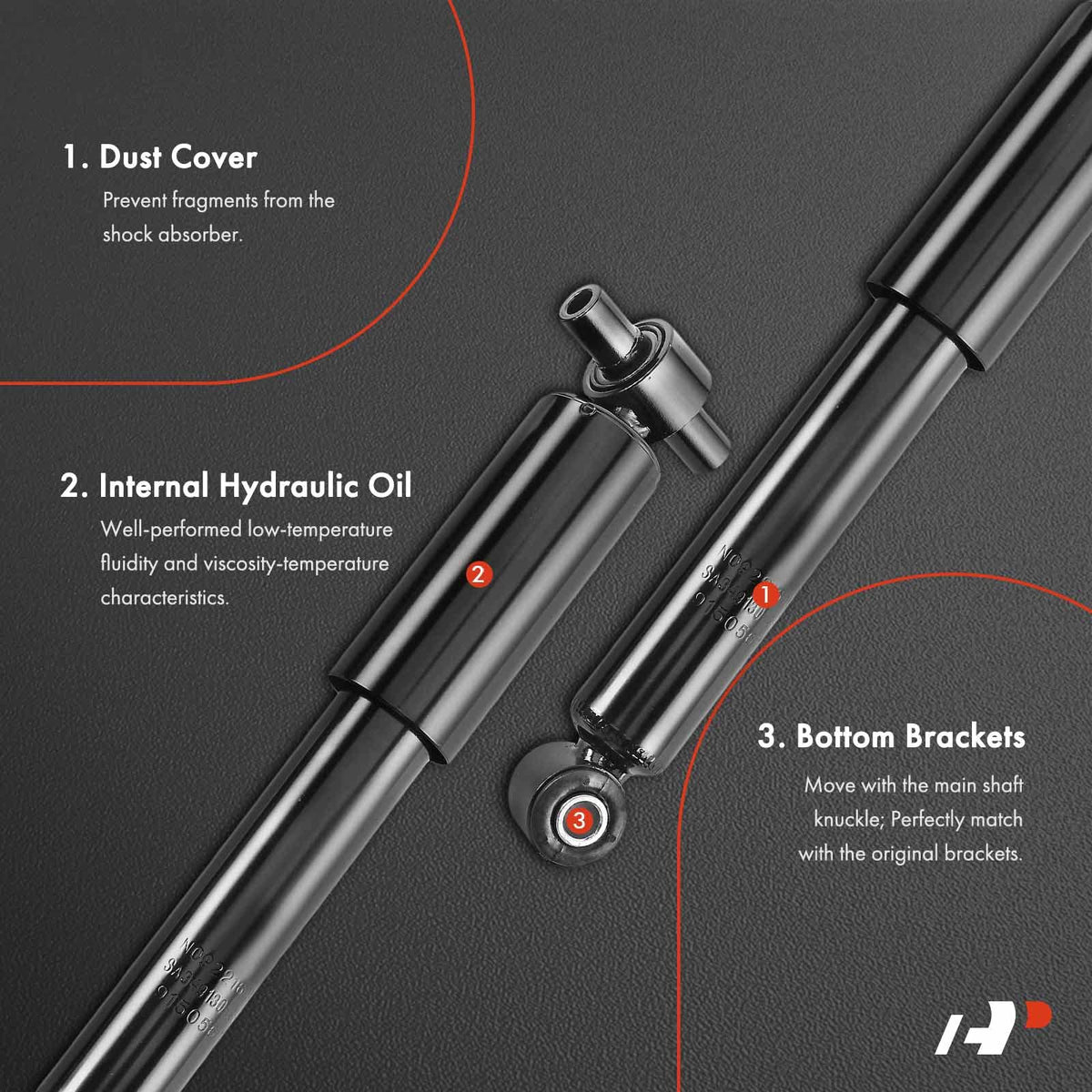 A-Premium close-up of mounting end showing precise fitment advantage