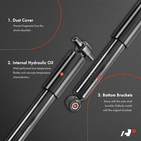 A-Premium close-up of mounting end showing precise fitment advantage