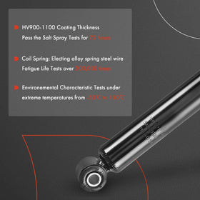 A-Premium double-pipe detail demonstrating consistent damping performance