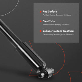 A-Premium shock next to ruler showing exact length for correct fit