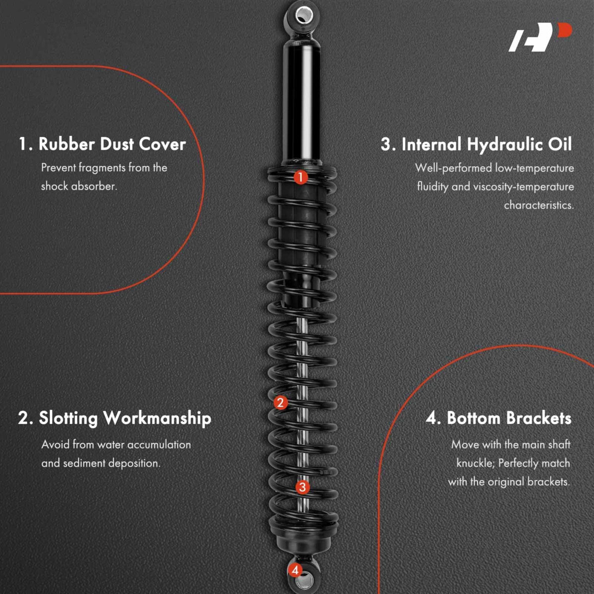 A-Premium detail of upper and lower mounts demonstrating precise sleeve fit advantage