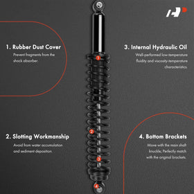 A-Premium detail of upper and lower mounts demonstrating precise sleeve fit advantage