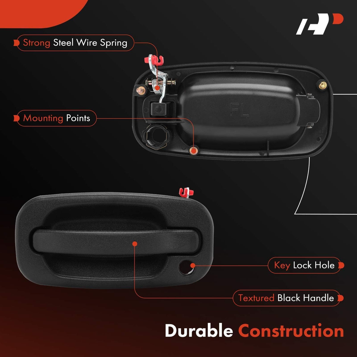 A-Premium driver and passenger handles side-by-side showing matched set and symmetry