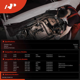 A-Premium side connector view showing plug matching vehicle harness for secure fit