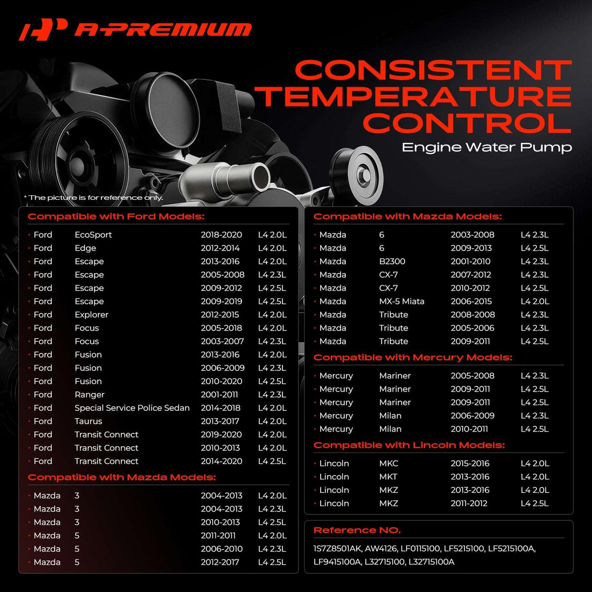 A-Premium side profile of aluminum housing for lightweight heat dispersion benefit