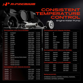 A-Premium side profile of aluminum housing for lightweight heat dispersion benefit