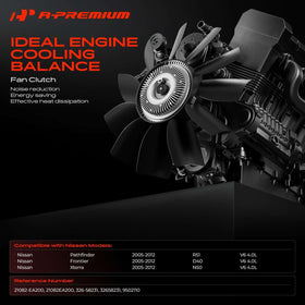 A-Premium side profile of clutch highlighting compact durable design benefit